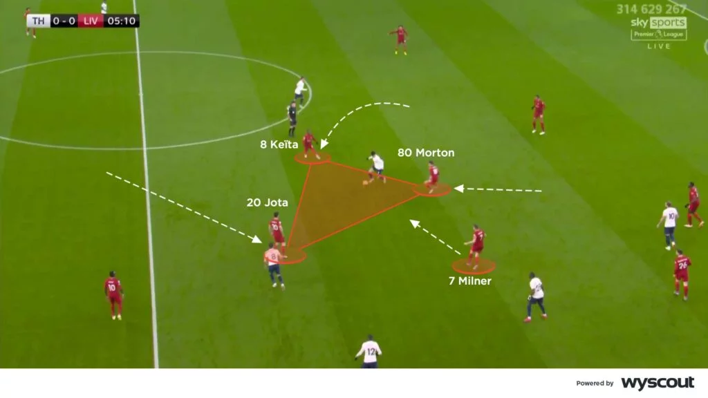 mid-press explained