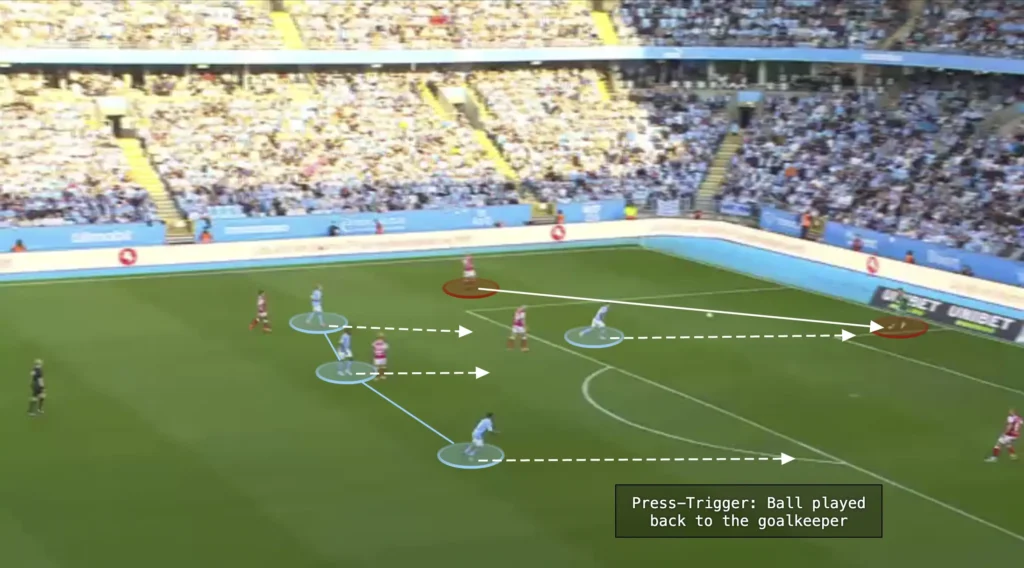 Mid-press explained:
