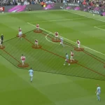 High Press vs Low Block