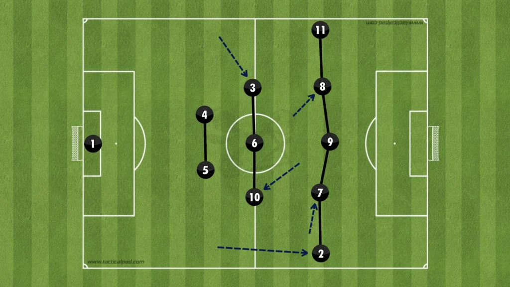 The Middle Ground: Finding Balance in Modern Football