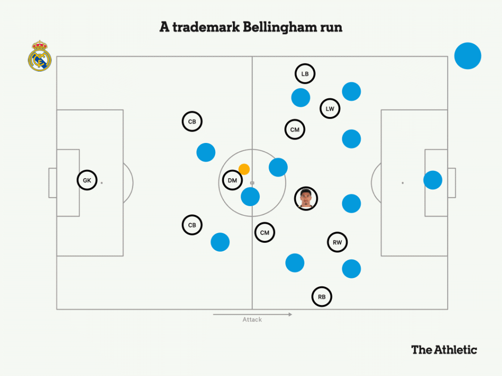 small mistakes decide champions league games