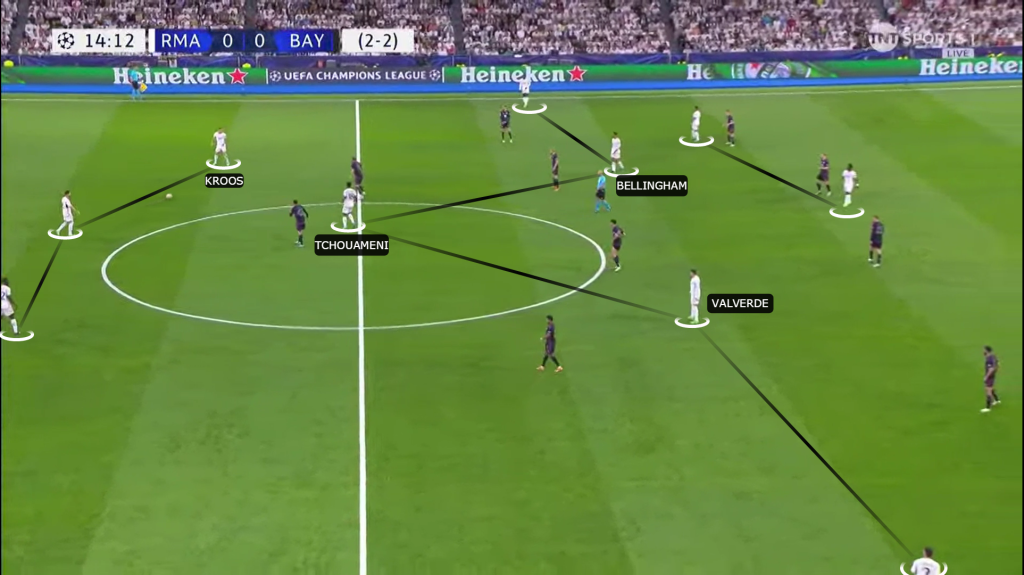 champions league tactical mistakes