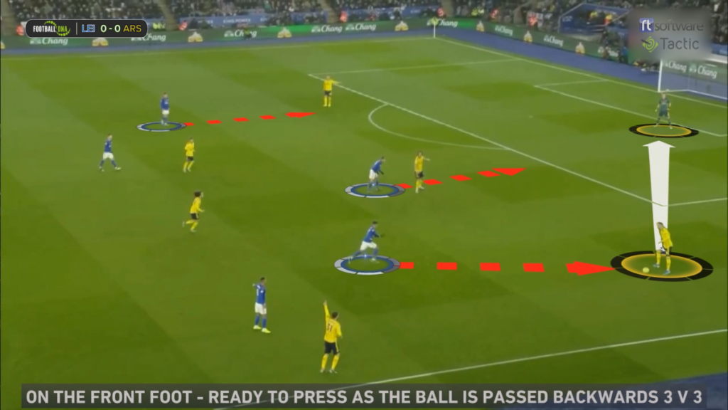 high pressing in football