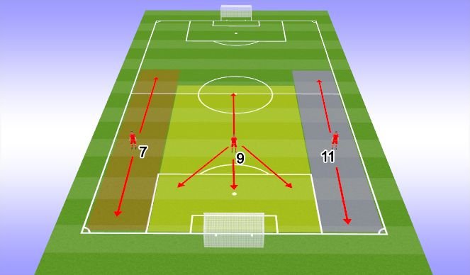 best football formation