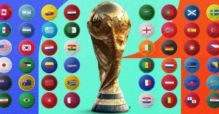 best teams World Cup 2026