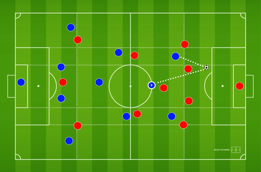 false 9 role in football