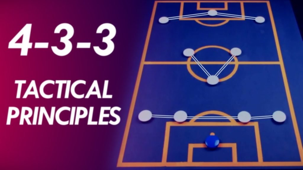 football formations explained