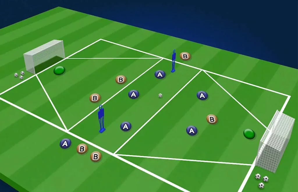 How to Play the False 9 Position